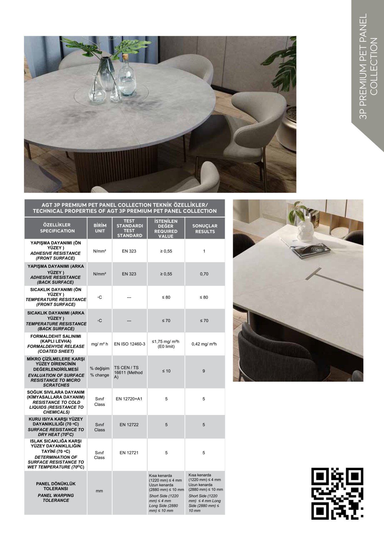 Premium Pet Panel Zeg Group