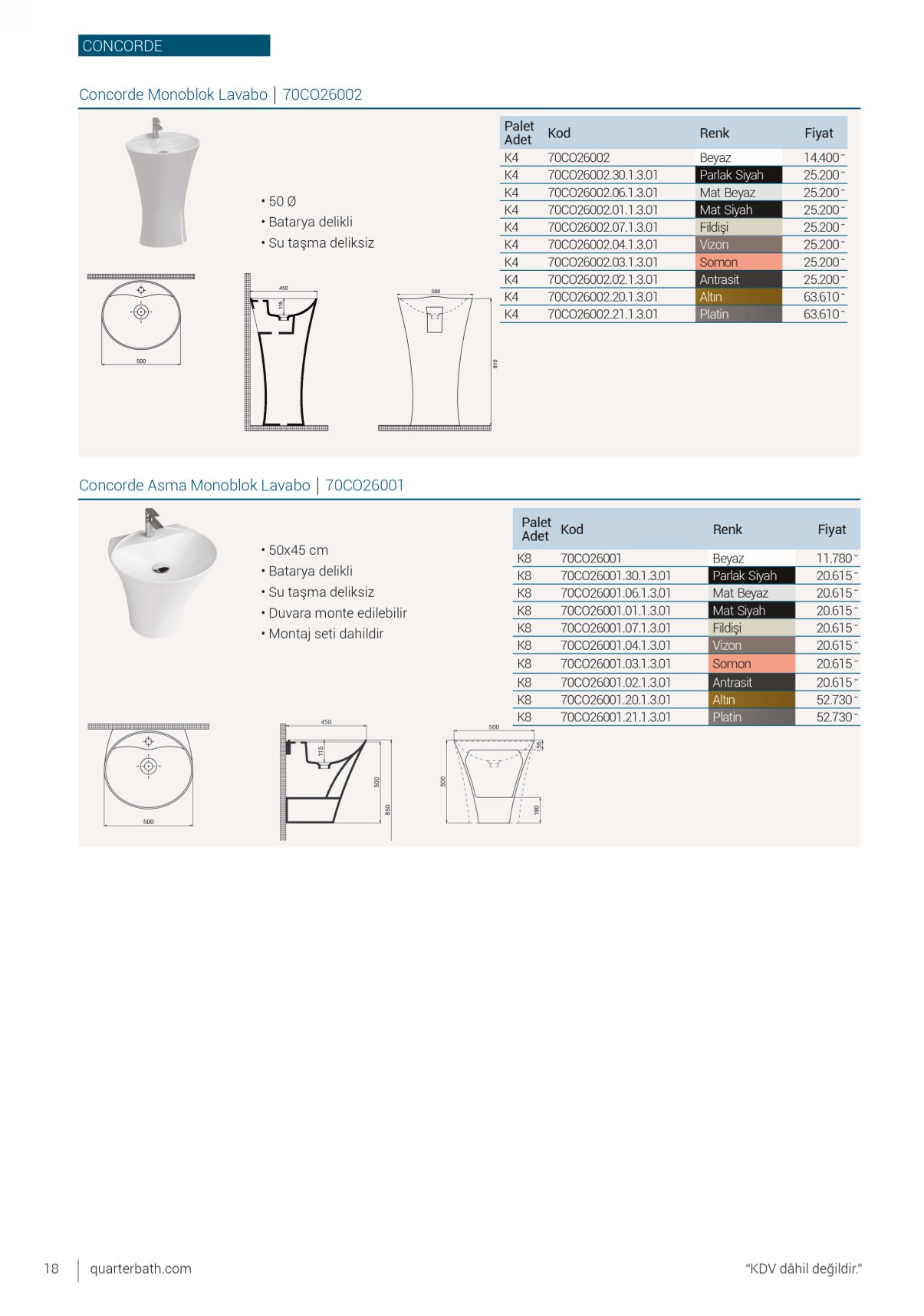 Klozet Katalog Zeg Group