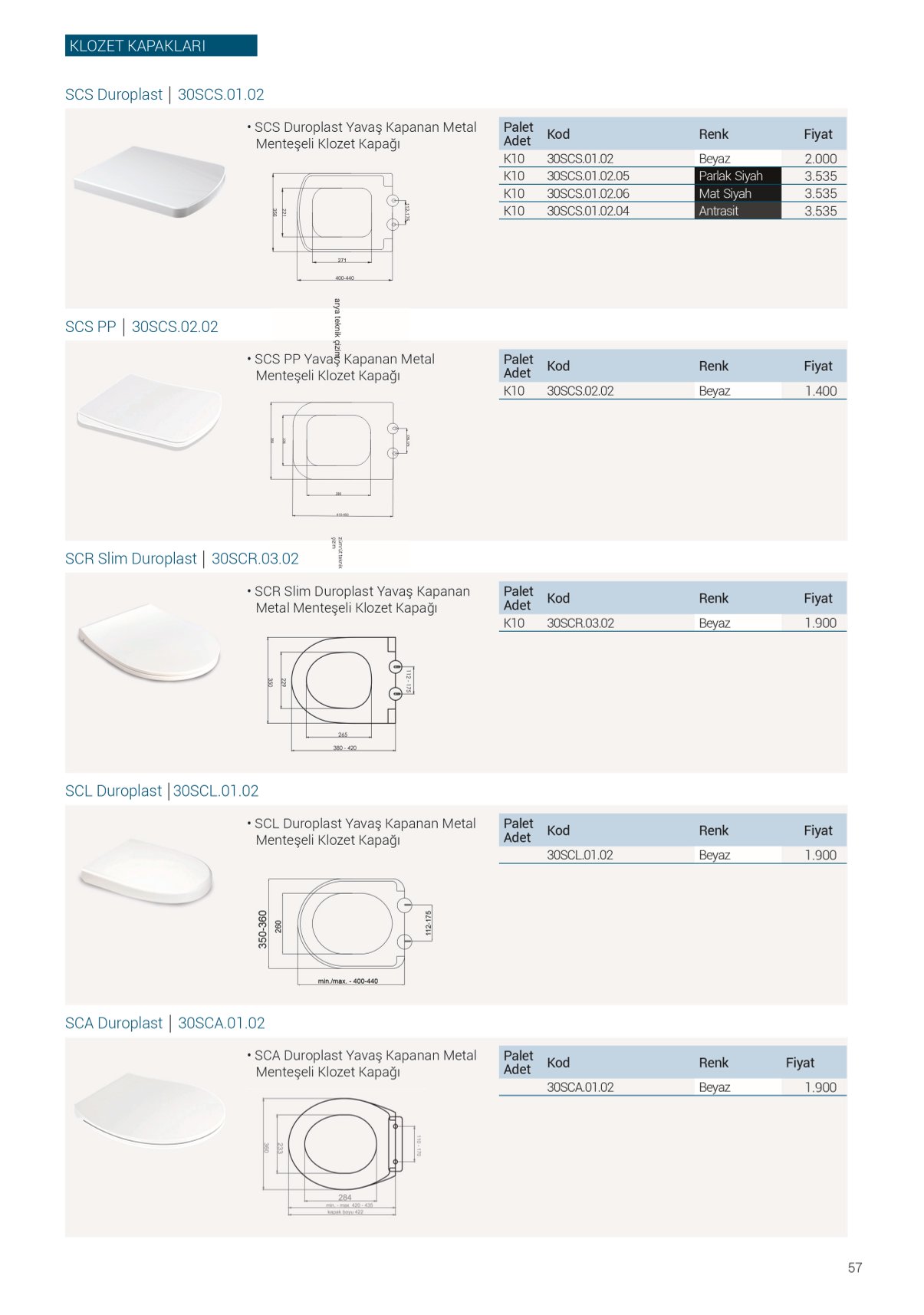 Klozet Katalog Zeg Group