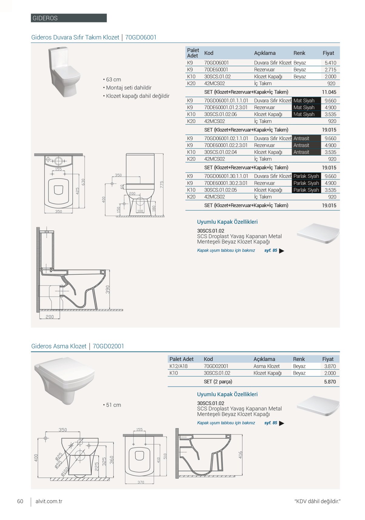 Klozet Katalog Zeg Group