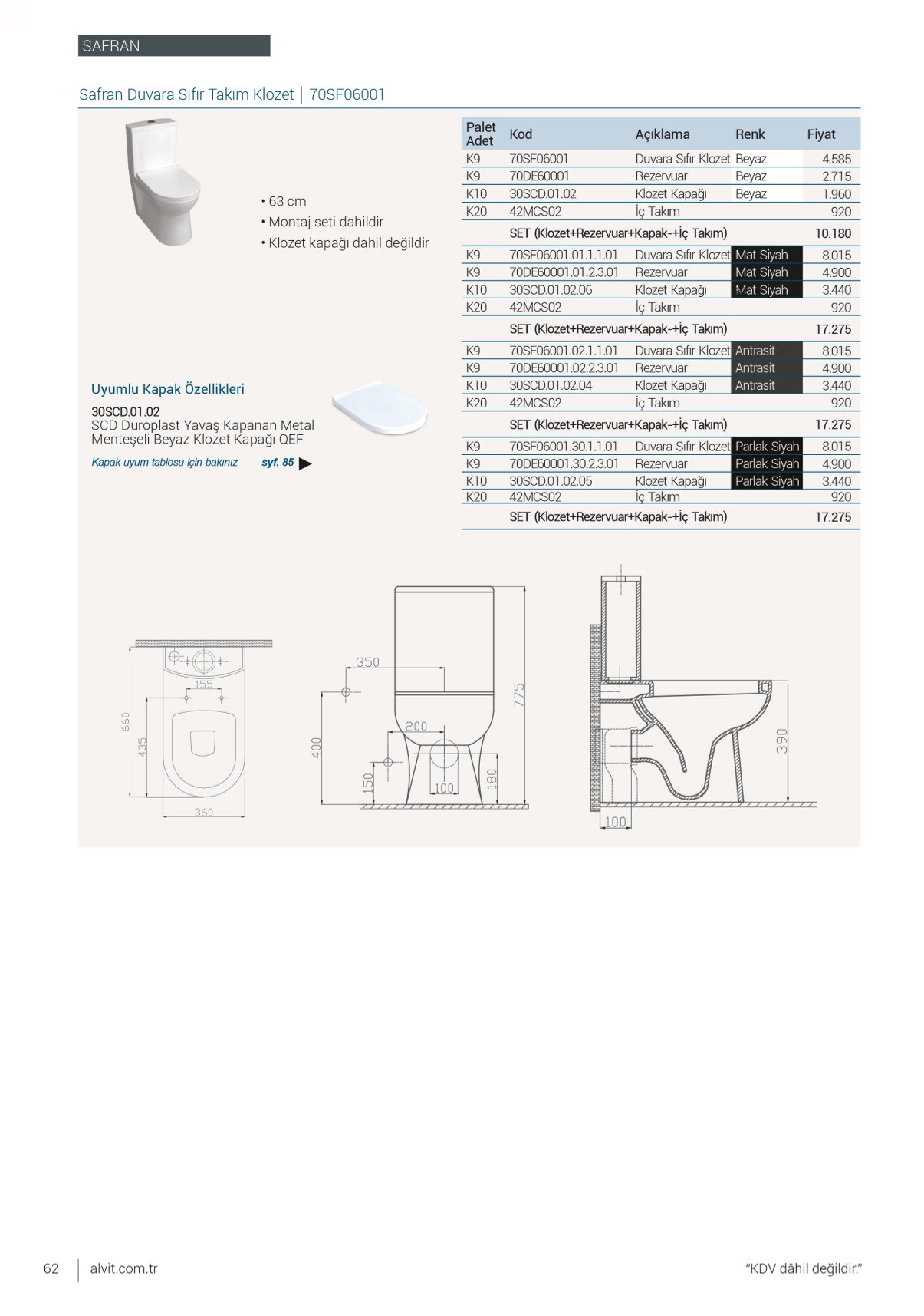 Klozet Katalog Zeg Group