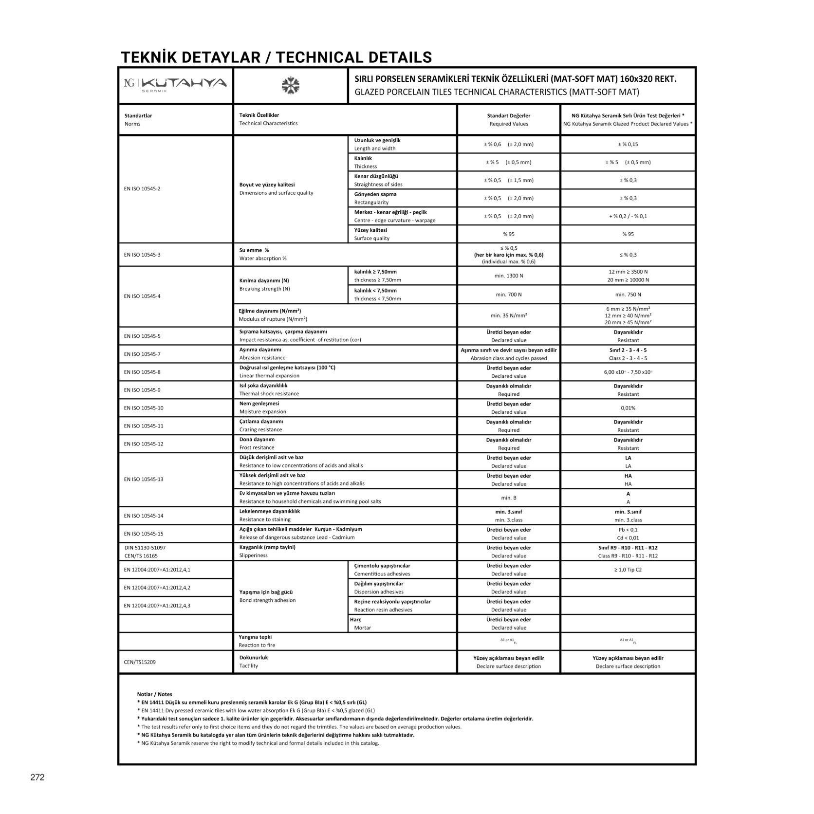 Mermer Katalog Katalog 2 ZegGroup